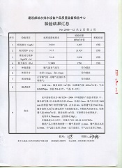 旋流曝氣器檢測報告